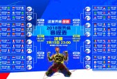 2026世界盃舉辦城市-王者归来！浓眉哥第七赛季爆发，美国队球迷沸腾
