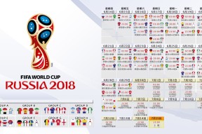 2026世界盃賽程-内马尔赛事新规引争议，争冠悬念还是闹剧？